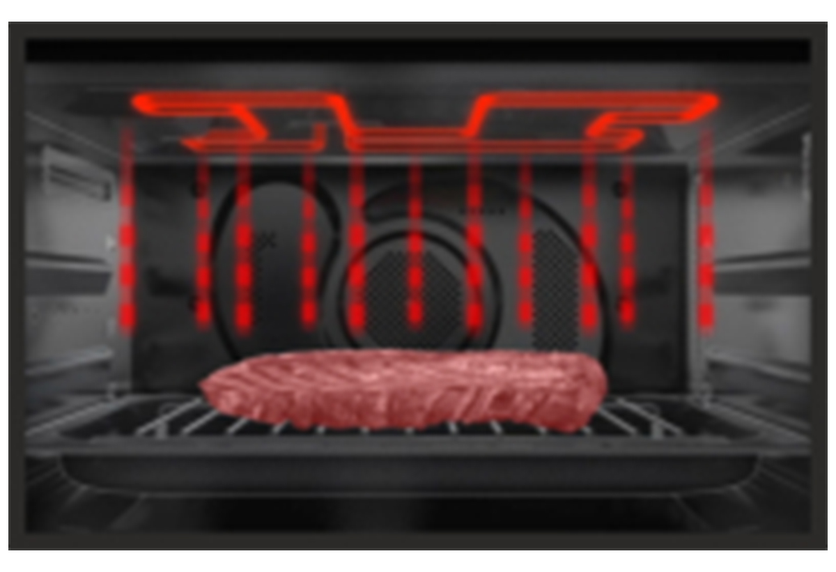 παρουσιάζει ένα picto